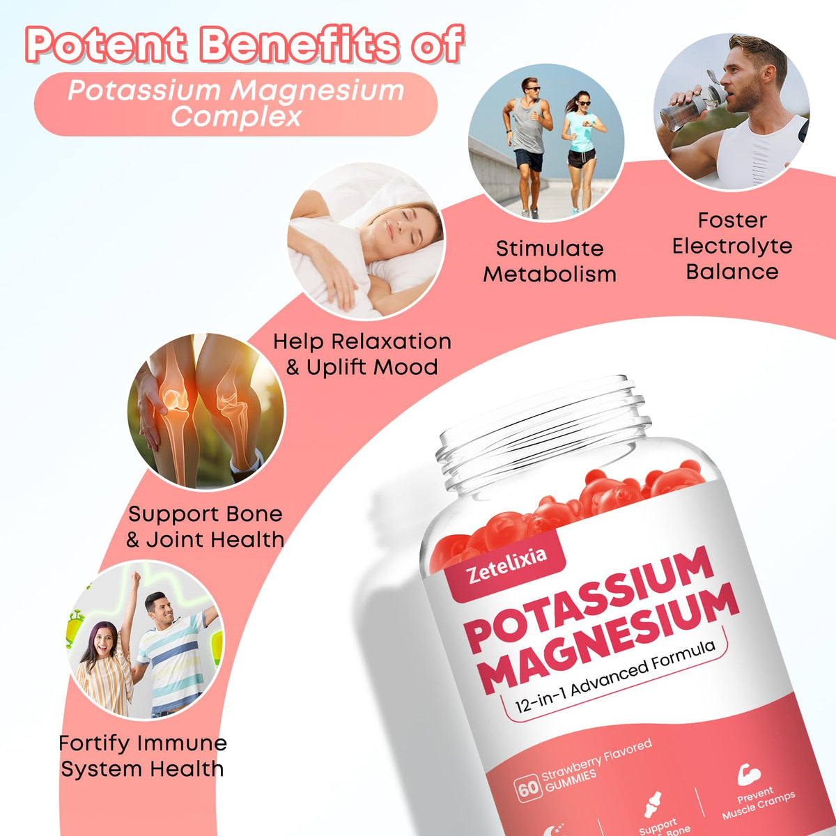 Gummies Potassium Magnésium Zetelixia avec des ingrédients sur fond blanc