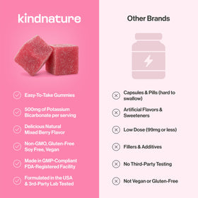 Gummies potassium pur kindnature sur fond blanc
