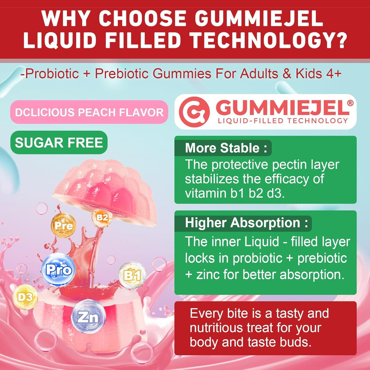 Gummies prébiotiques et probiotiques NEVISS, texture et couleur