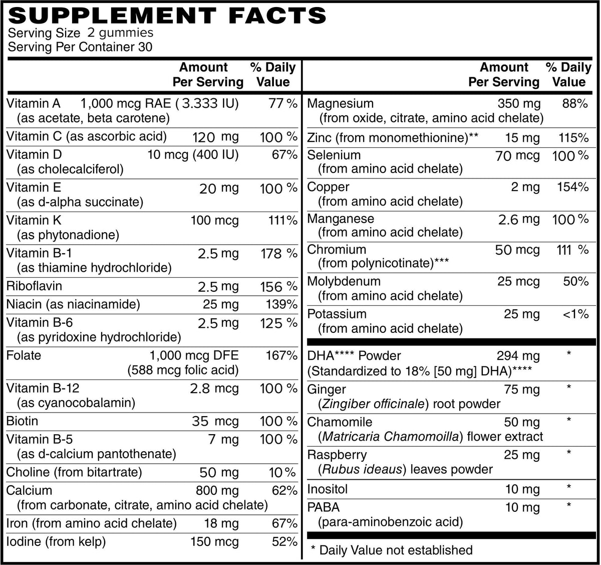 Gummies prénatales Bordin Health dans une main, montrant leur taille