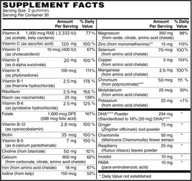 Gummies prénatales Bordin Health dans une main, montrant leur taille