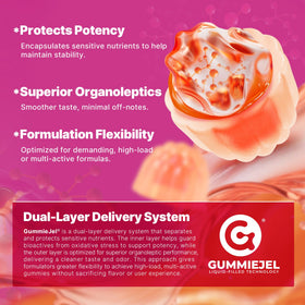 Gummies prénatales EnvyCure, vue rapprochée d'une gummie