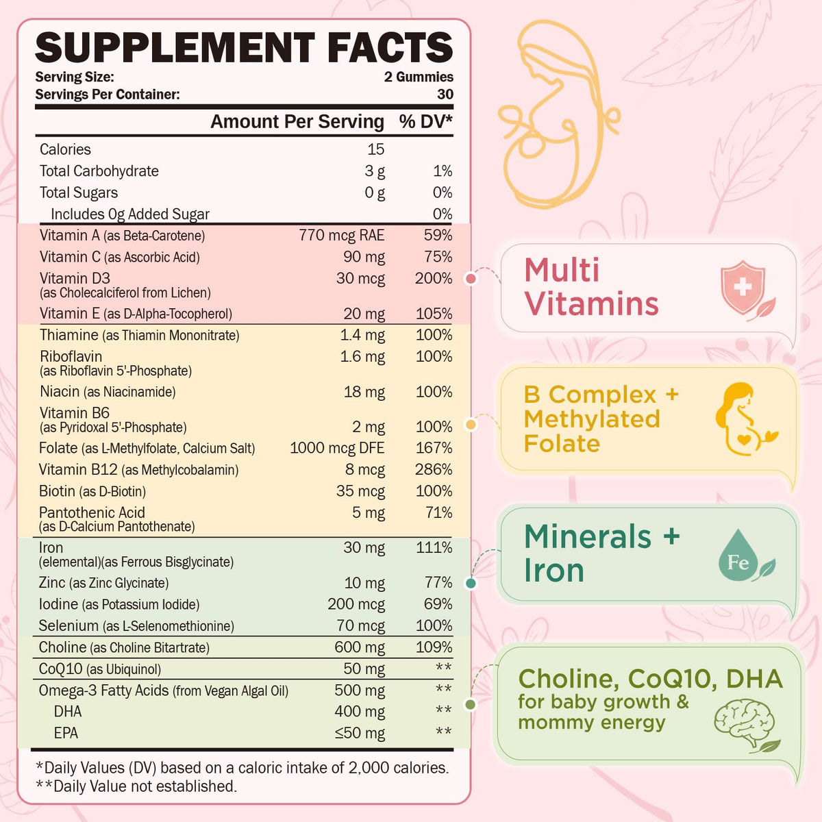 Gummies prénatales GREABBY, goût fraise naturelle