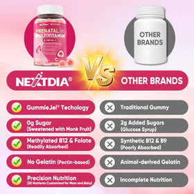 Gummies prénatales Nextdia dans une main