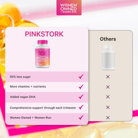 Gummies prénatales Pink Stork montrant la texture gélatineuse.