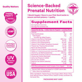 Gummies prénatales Pink Stork vue de côté avec étiquette visible