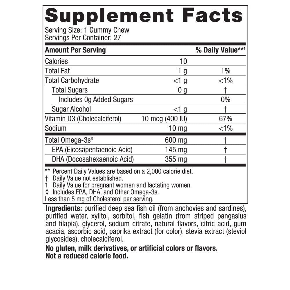 Gummies prénatales Zéro Sucre Nordic Naturals, profil avec nutriments importants