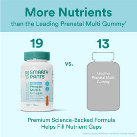 Gummies prénataux SmartyPants, détail de la texture