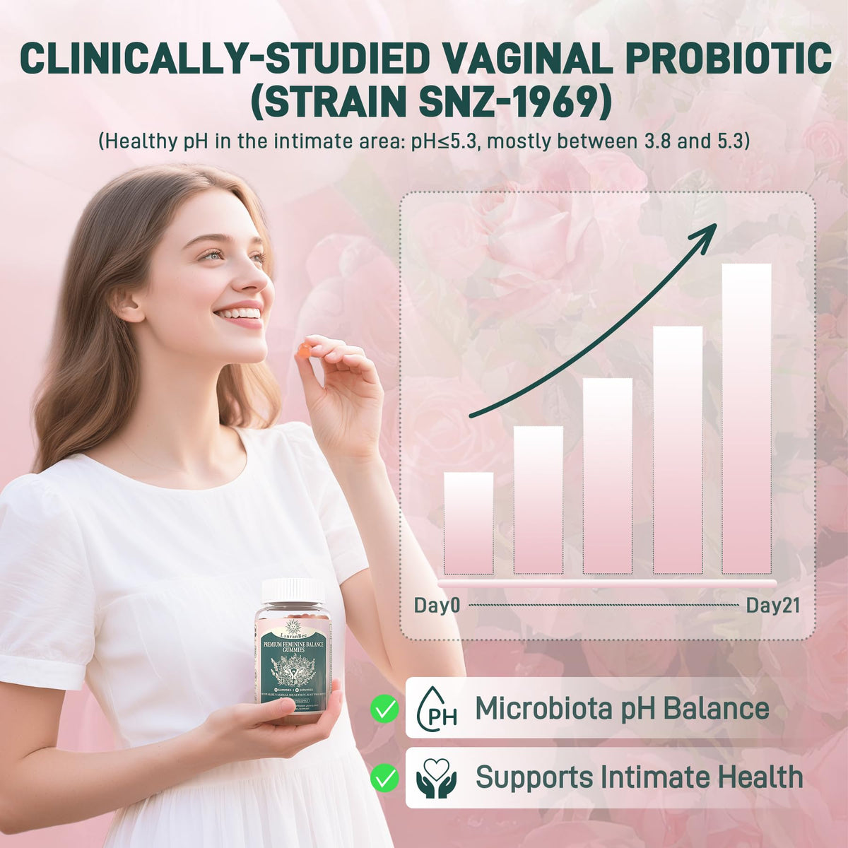 Gummies probiotique LanranBee, vue de côté montrant la texture
