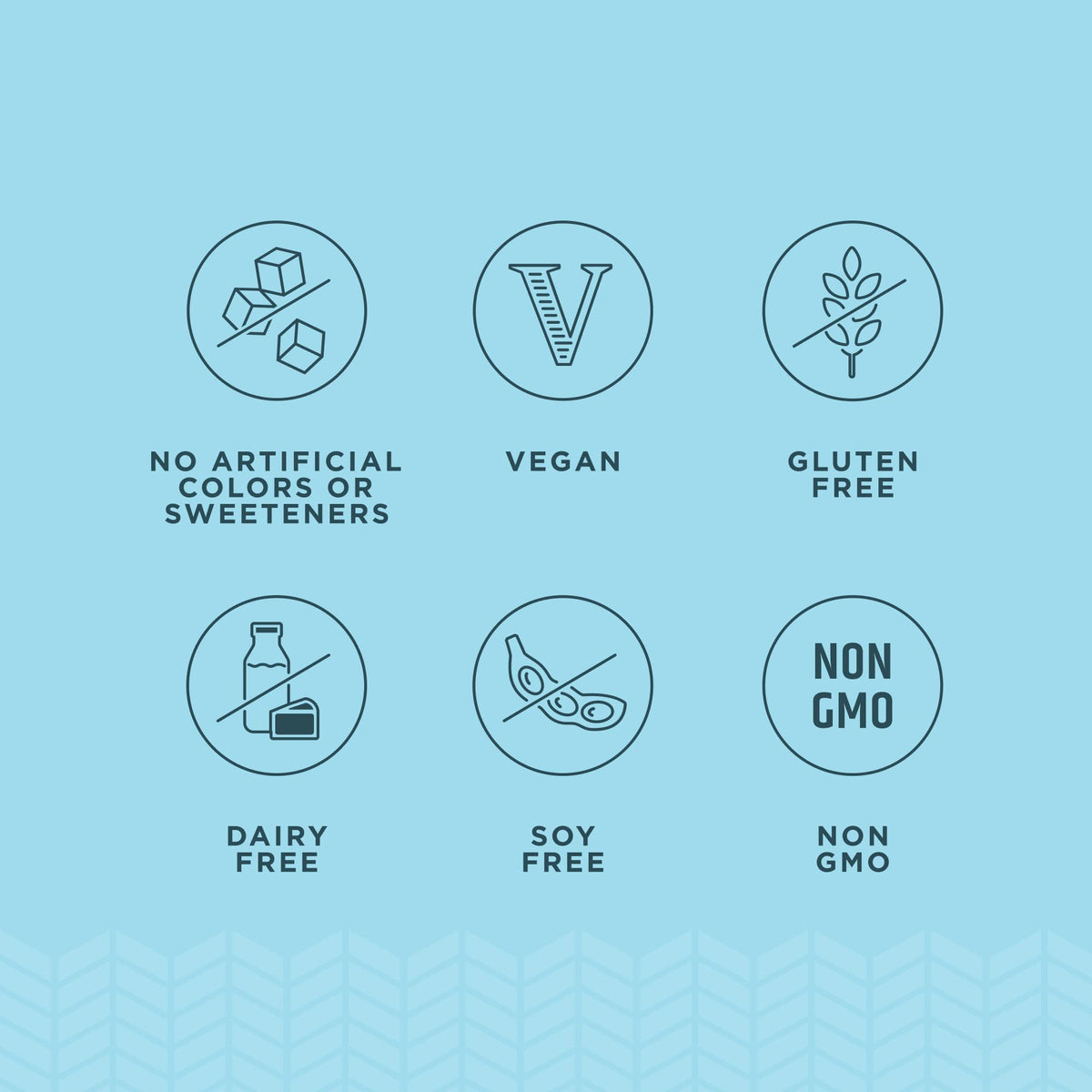 Gummies Probiotiques Ancient Nutrition, gummies sur une surface en bois