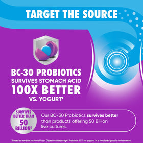 Gummies probiotiques daily Advantage à côté d'autres compléments alimentaires