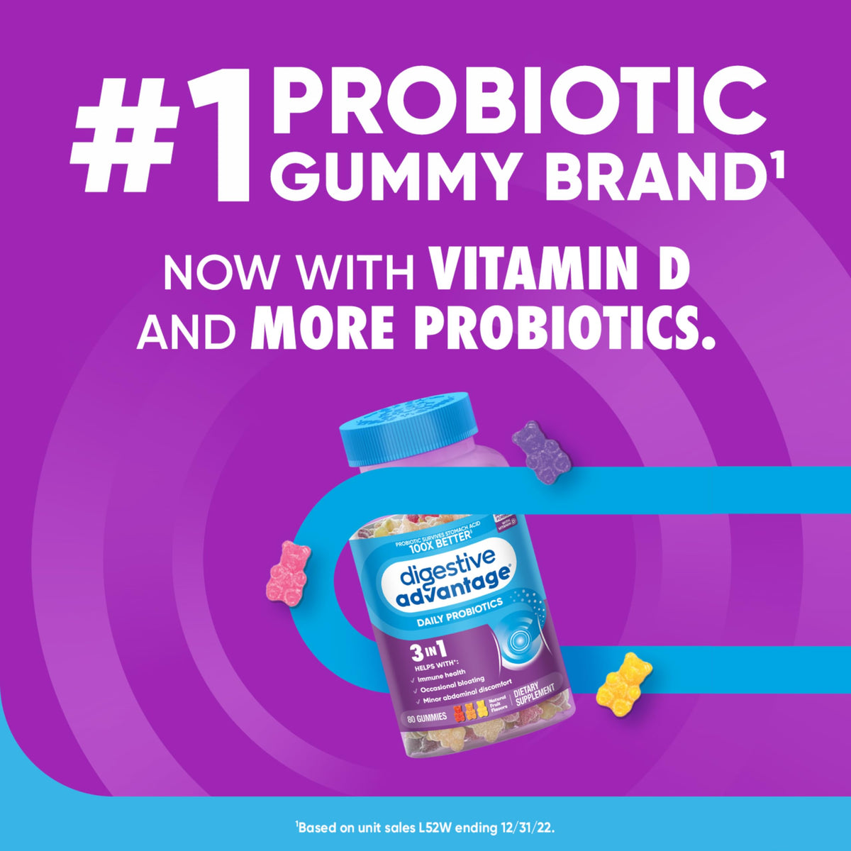 Gummies probiotiques daily Advantage avec un aperçu de la dose recommandée