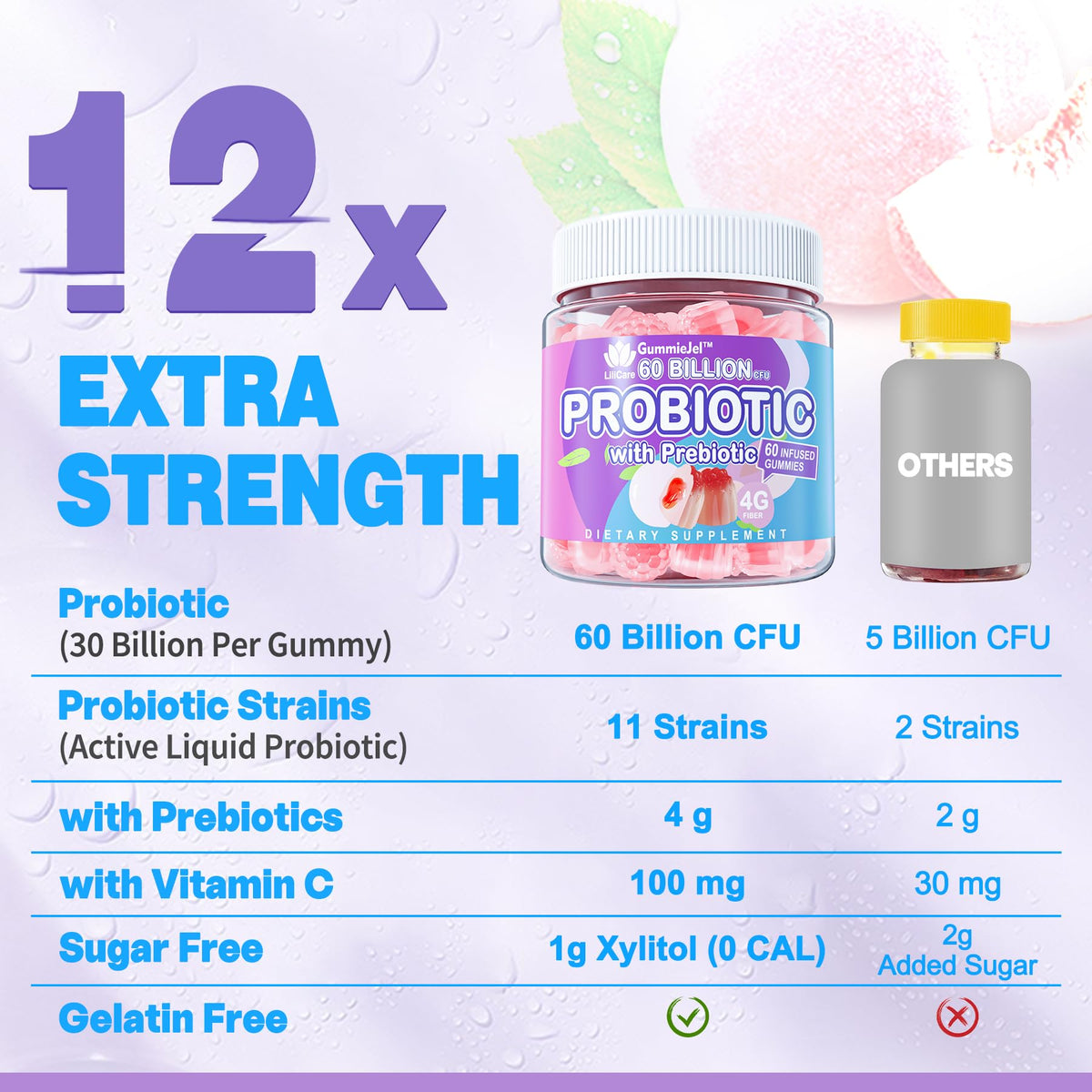 Gummies probiotiques EnvyDeal avec un verre d'eau