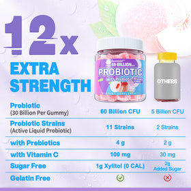 Gummies probiotiques EnvyDeal, vue du dessus