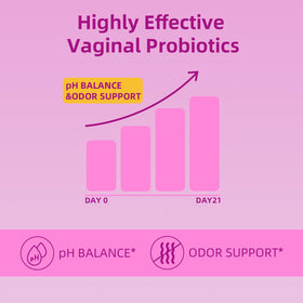 Gummies probiotiques féminins Faizalybova dans un bol