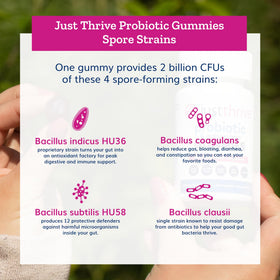 Gummies probiotiques Just Thrive ouvertes avec une portion