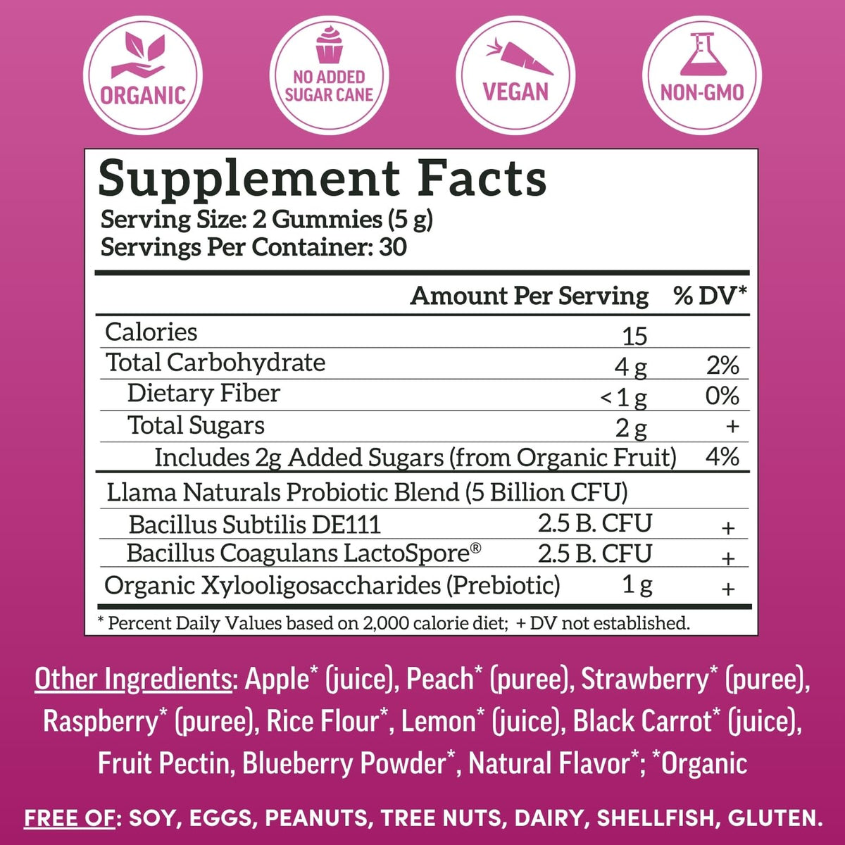 Gummies probiotiques Llama Naturals montrant les ingrédients