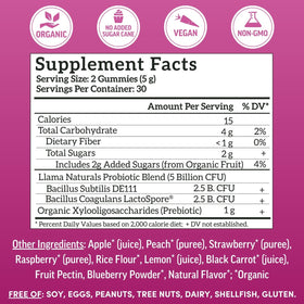 Gummies probiotiques Llama Naturals montrant les ingrédients