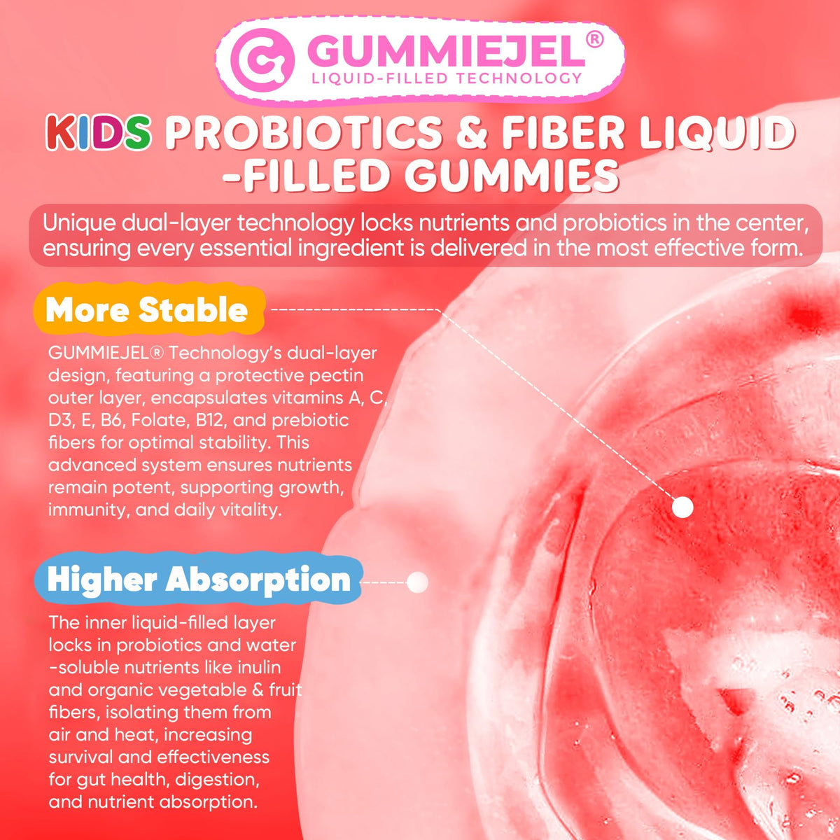 Gummies probiotiques NEVISS en vue de côté montrant la taille des gummies