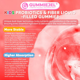 Gummies probiotiques NEVISS en vue de côté montrant la taille des gummies