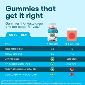 Gummies probiotiques Physician's CHOICE en gros plan
