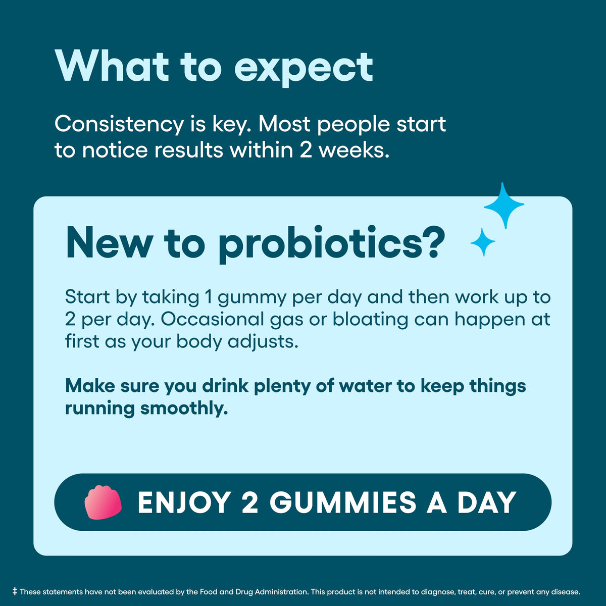 Gummies probiotiques Physician's CHOICE sur une table