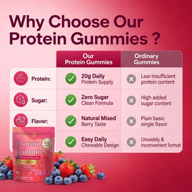 Gummies protéinées SERSANVE sur une table avec des fruits
