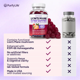 Gummies Purify Life Lion's Mane dans une main