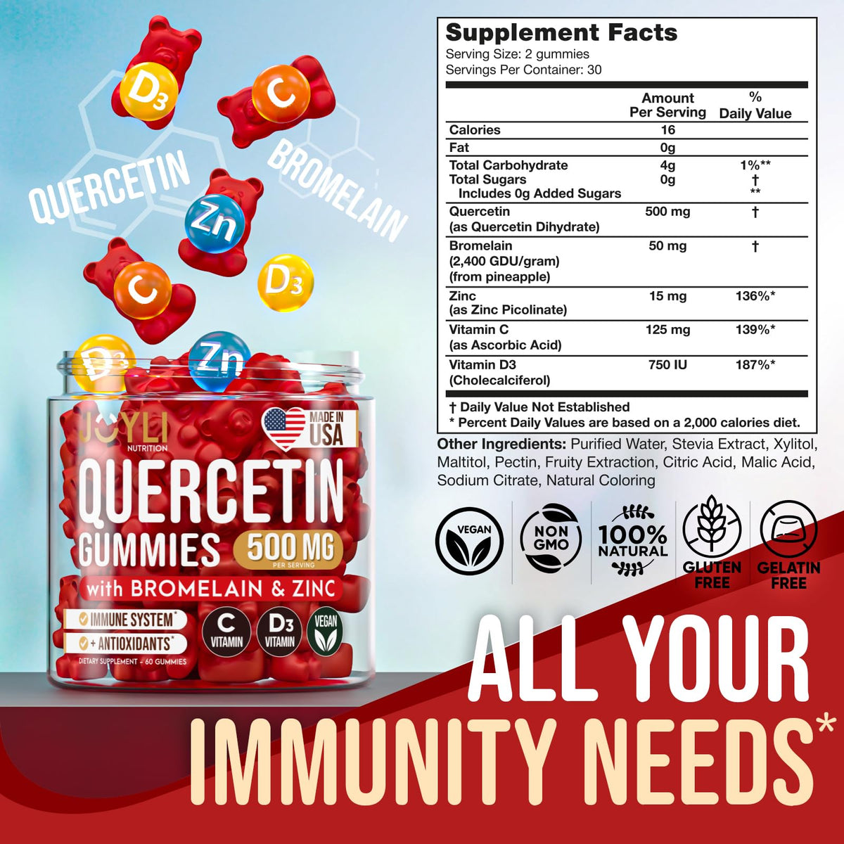 Gummies Quercétine JOYLI Nutrition, présentation en gros plan