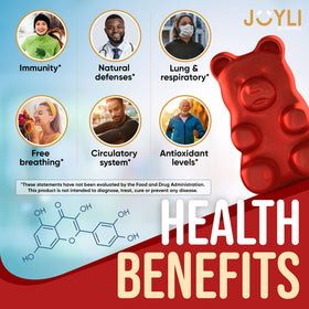 Gummies Quercétine JOYLI Nutrition, vue de côté