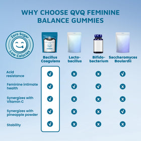 Gummies QVQ Équilibre Féminin sur une table avec des accessoires de santé