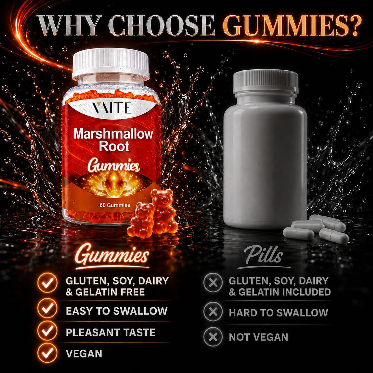 Gummies racine de guimauve VAITE avec ingrédients naturels autour