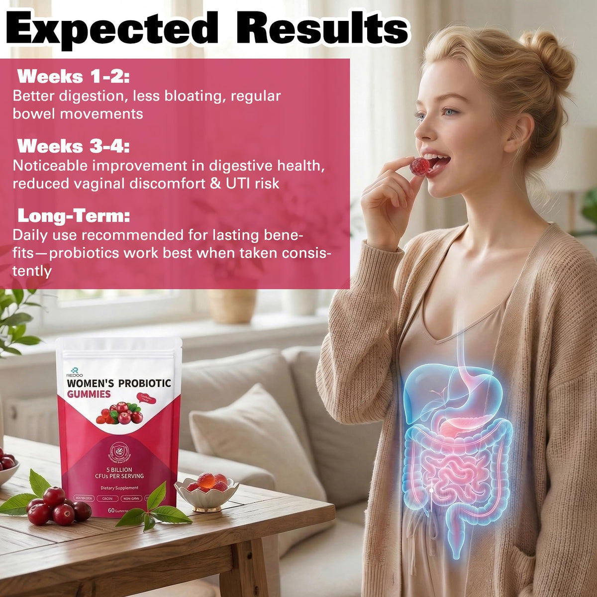 Gummies REDOO avec extrait de cranberry, présentation