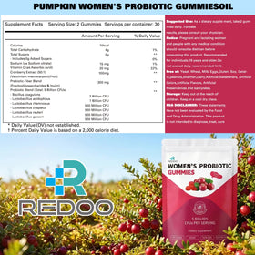Gummies REDOO, vue rapprochée des gummies