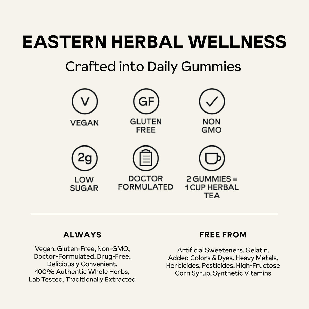 Gummies Reprise avec un fond de fruits et plantes médicinales