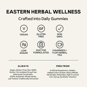 Gummies Reprise avec un fond de fruits et plantes médicinales