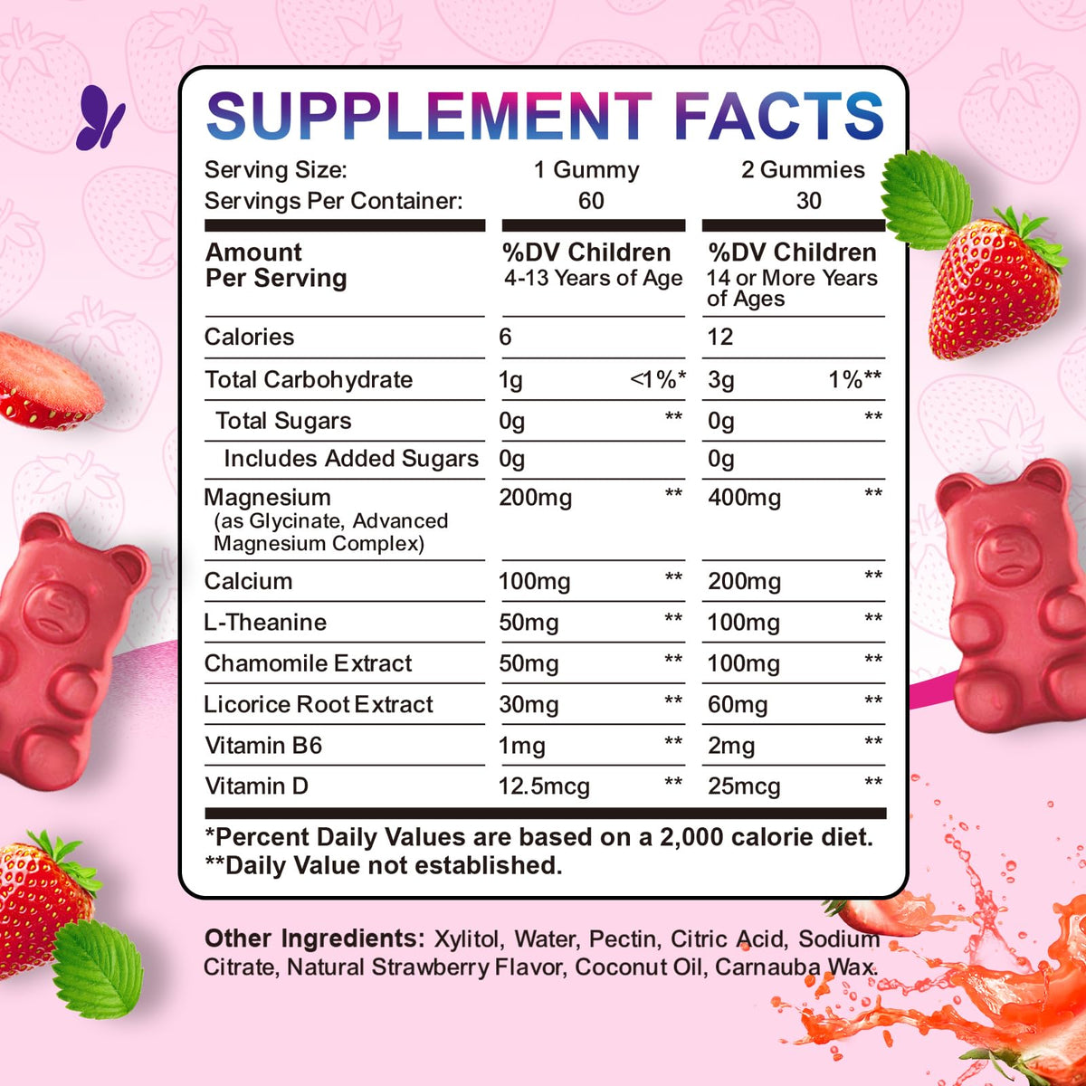 Gummies ReviNutra fraise en forme de cœur sur un fond coloré