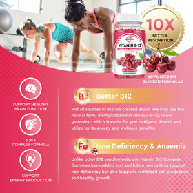 Gummies ReviNutra Vitamine B12 5000 mcg sur un fond blanc