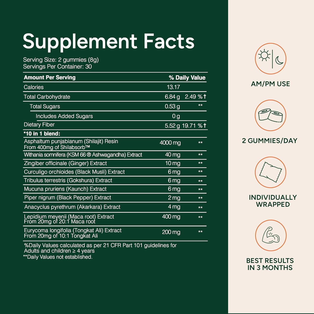 Gummies ROOT LABS sur une surface de cuisine