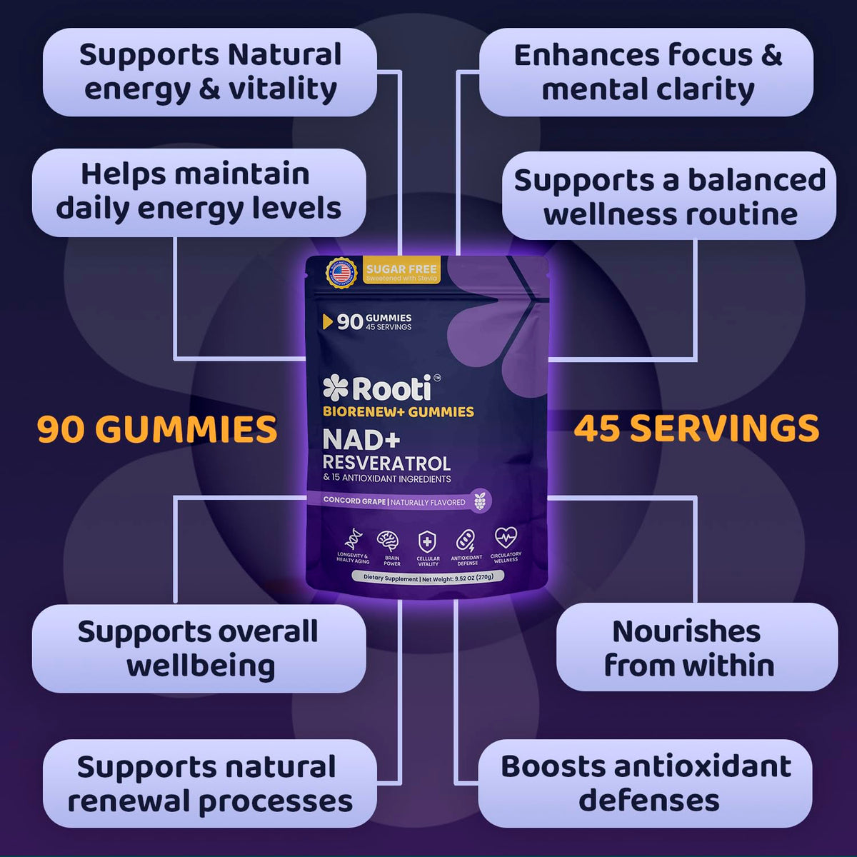 Gummies ROOTI en gros plan avec texture visible