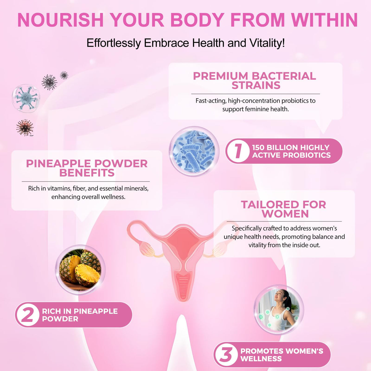 Gummies Ruduwu Équilibre Féminin, format pratique