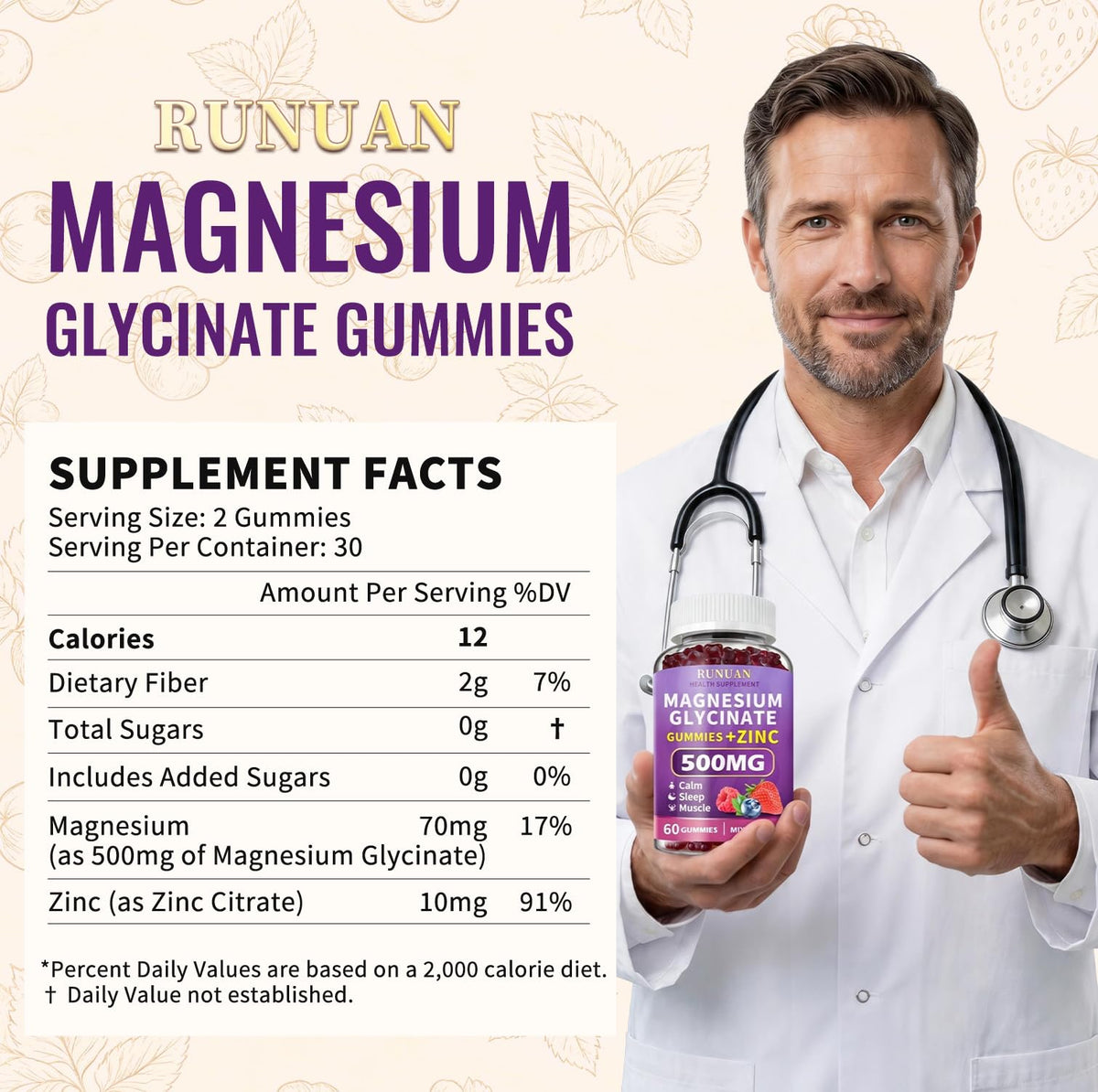 Gummies RUNUAN sur un fond blanc, présentation des gummies