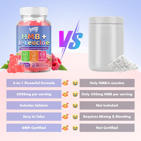 Gummies Saajoor HMB et L-Leucine sur un bureau