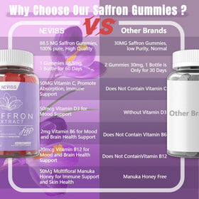 Gummies Saffron NEVISS avec ingrédients naturels