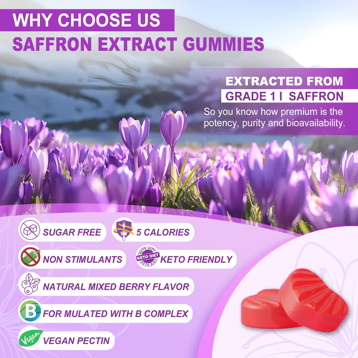 Gummies Saffron NEVISS dans une main
