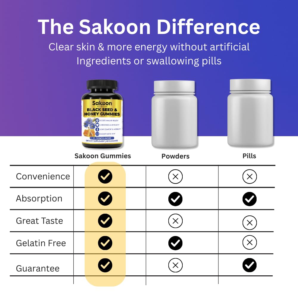 Gummies Sakoon Nutrition huile de graines noires avec étiquette
