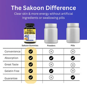 Gummies Sakoon Nutrition huile de graines noires avec étiquette