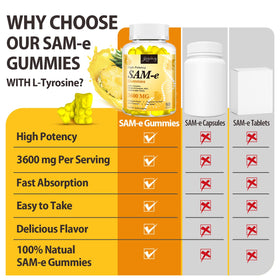 Gummies SAM-e Jovianoy en main, format pratique