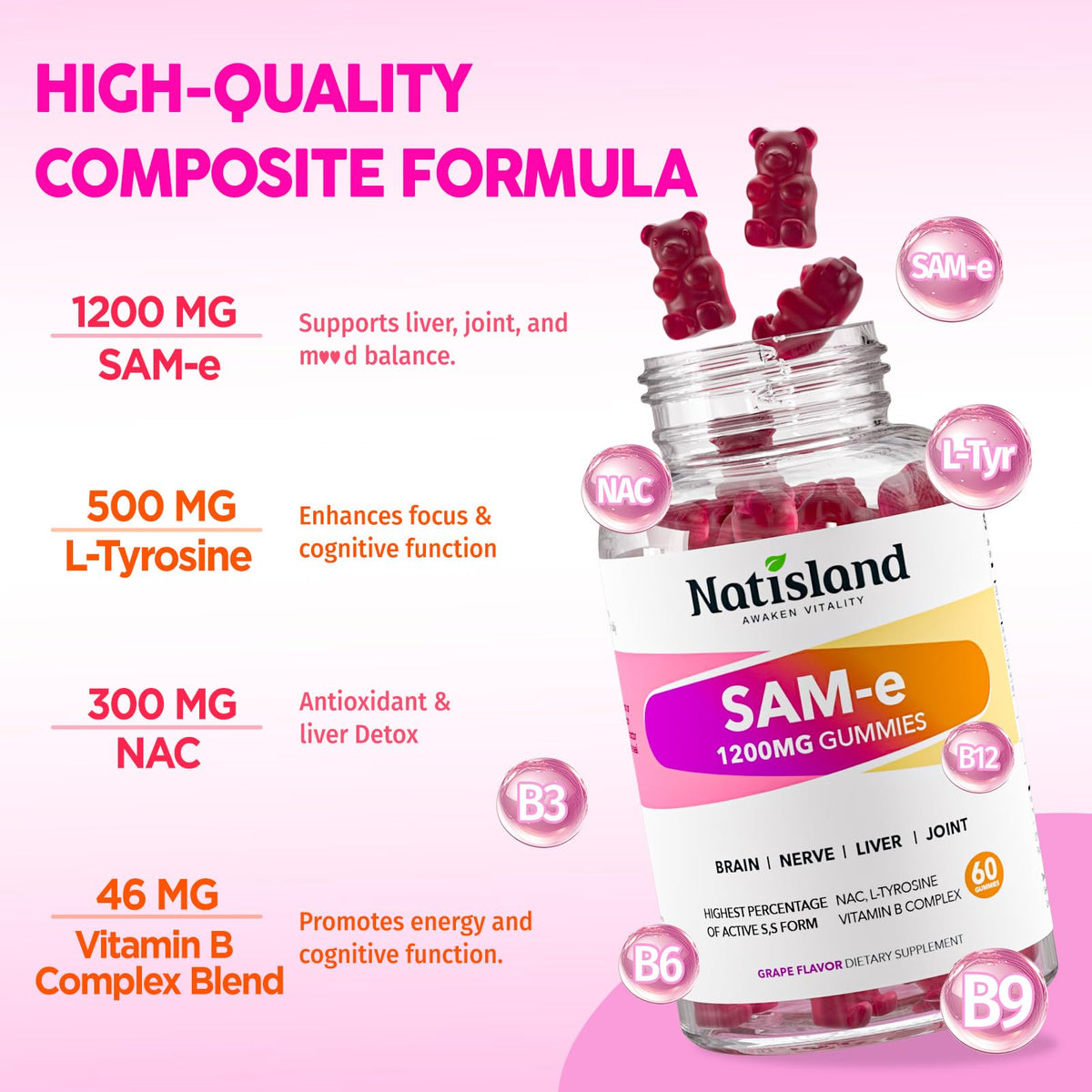 Gummies SAM-e NATISLAND avec étiquette des vitamines B