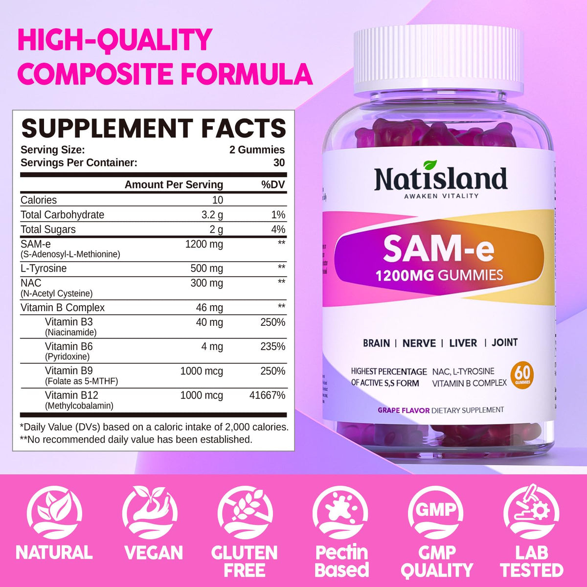 Gummies SAM-e NATISLAND sur une table avec un verre d'eau